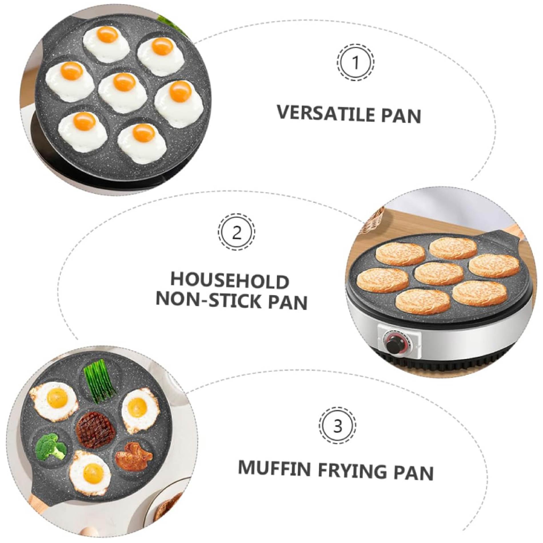 Miniatura 2 de Sarten 7 Puestos  Antiaderente Huevos